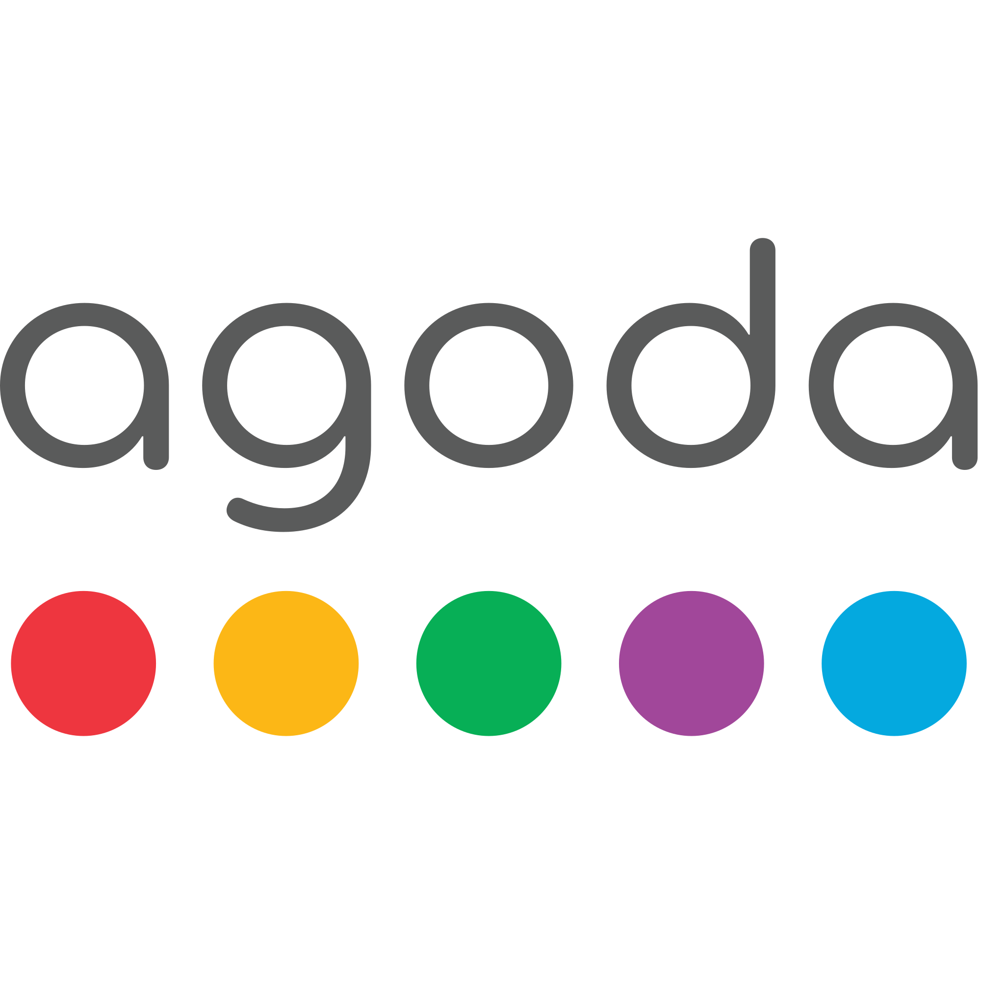 Agoda